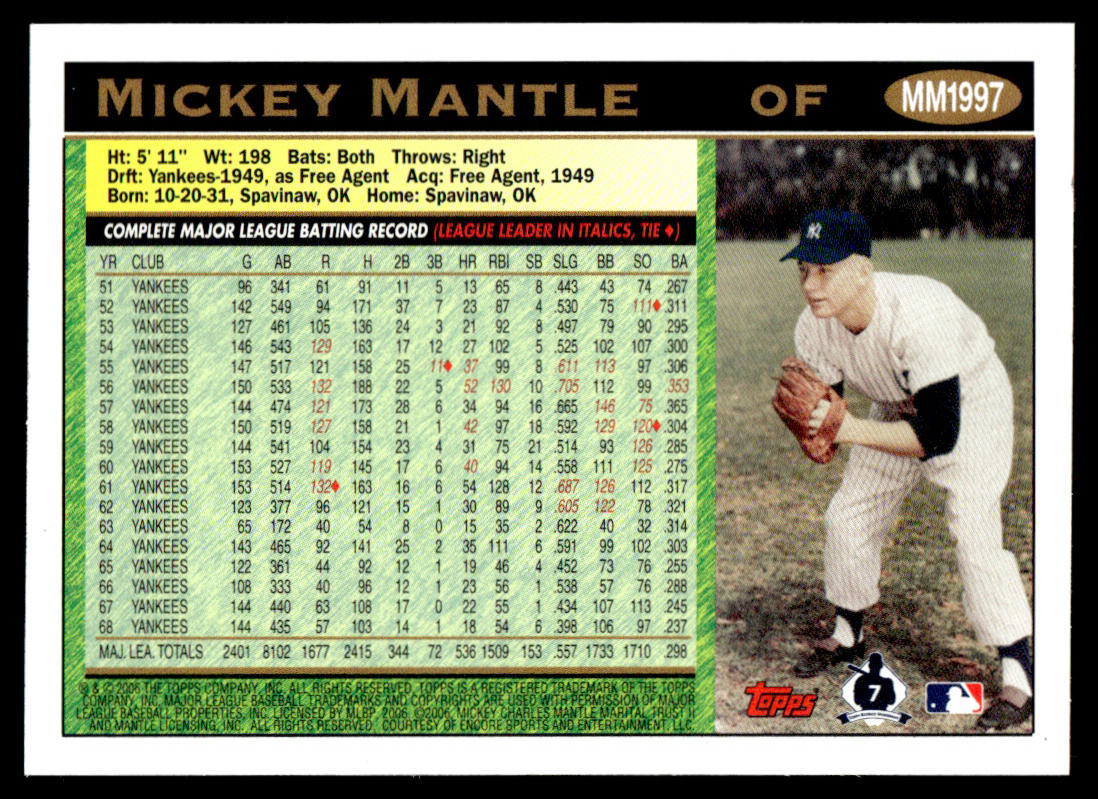 2006 Topps Baseball The Mantle Collection #MM1997 - Mickey Mantle