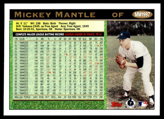 2006 Topps Baseball The Mantle Collection #MM1997 - Mickey Mantle