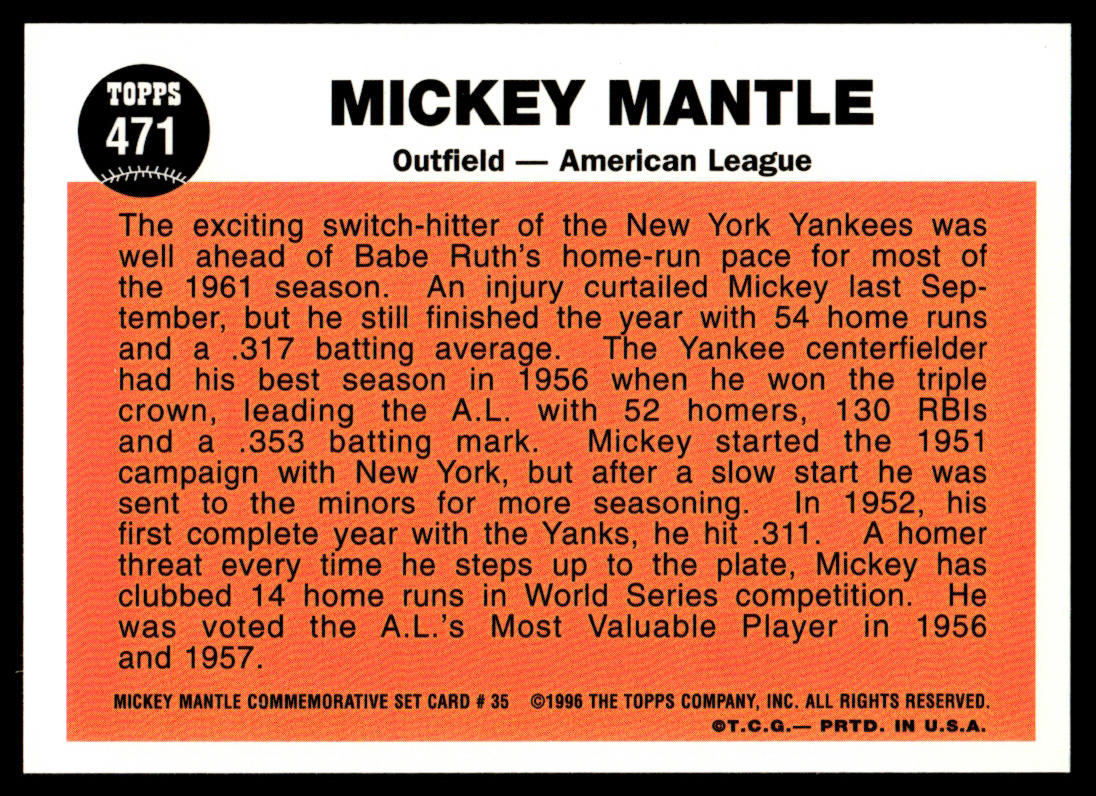 1997 Topps Baseball Mickey Mantle Reprints #35 - Mickey Mantle