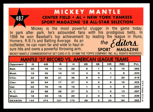1997 Topps Baseball Mickey Mantle Reprints #25 - Mickey Mantle