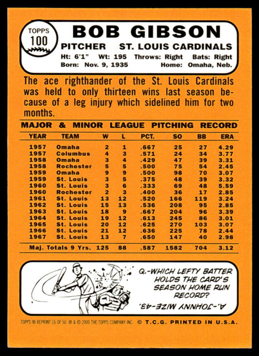 2001 Topps Baseball Through the Years Reprints #16 - Bob Gibson
