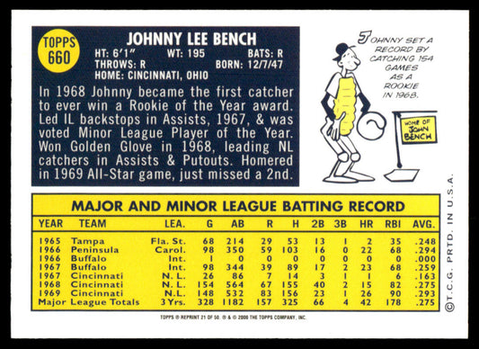 2001 Topps Baseball Through the Years Reprints #21 - Johnny Bench