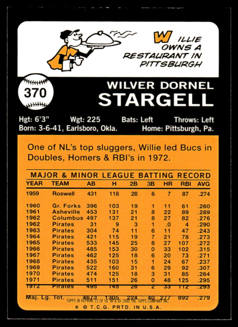 2001 Topps Baseball Through the Years Reprints #22 - Willie Stargell