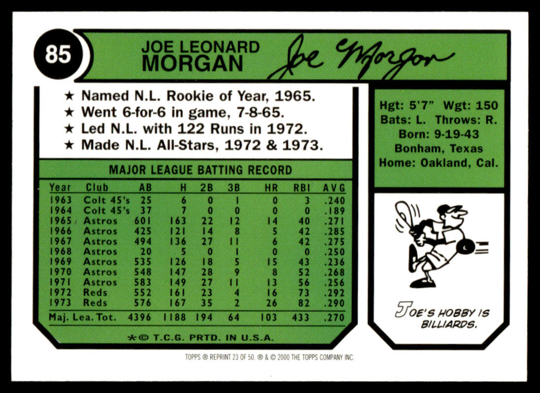 2001 Topps Baseball Through the Years Reprints #23 - Joe Morgan