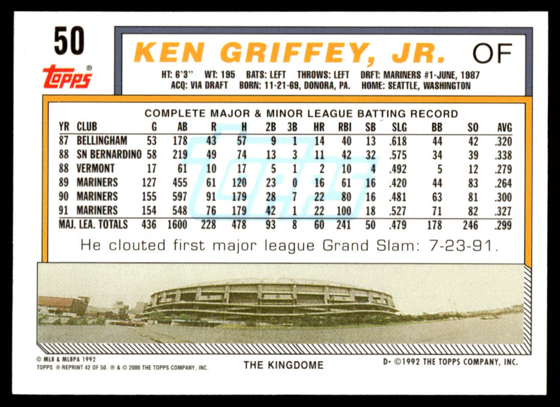 2001 Topps Baseball Through the Years Reprints #42 - Ken Griffey, Jr.