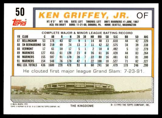 2001 Topps Baseball Through the Years Reprints #42 - Ken Griffey, Jr.