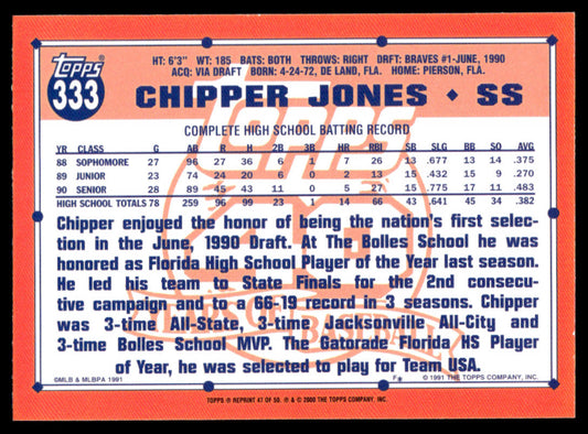 2001 Topps Baseball Through the Years Reprints #47 - Chipper Jones