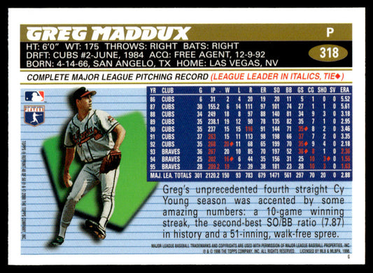 2001 Topps Baseball Through the Years Reprints #48 - Greg Maddux