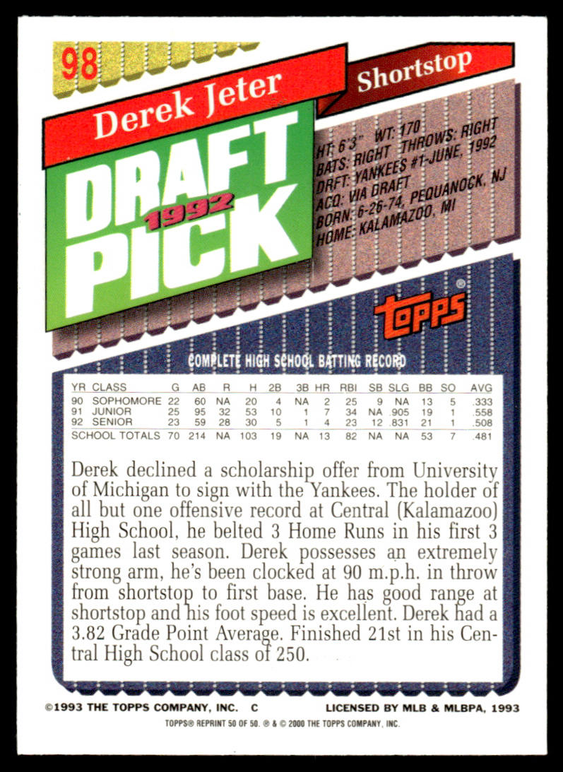 2001 Topps Baseball Through the Years Reprints #50 - Derek Jeter