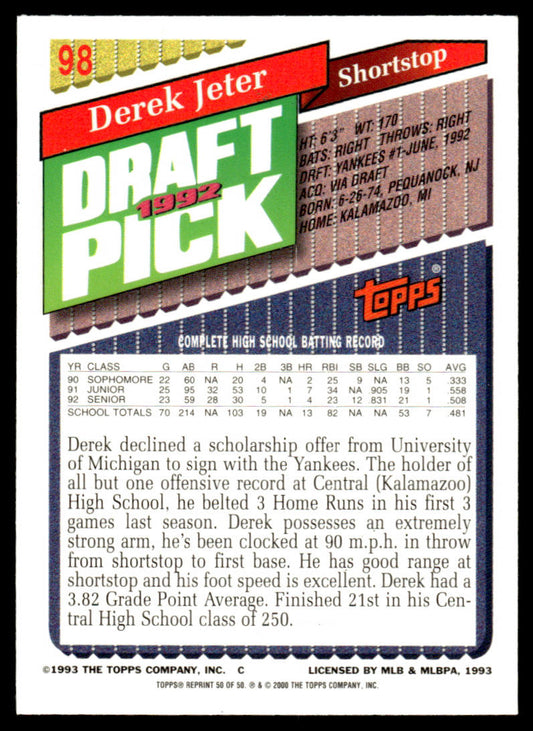 2001 Topps Baseball Through the Years Reprints #50 - Derek Jeter