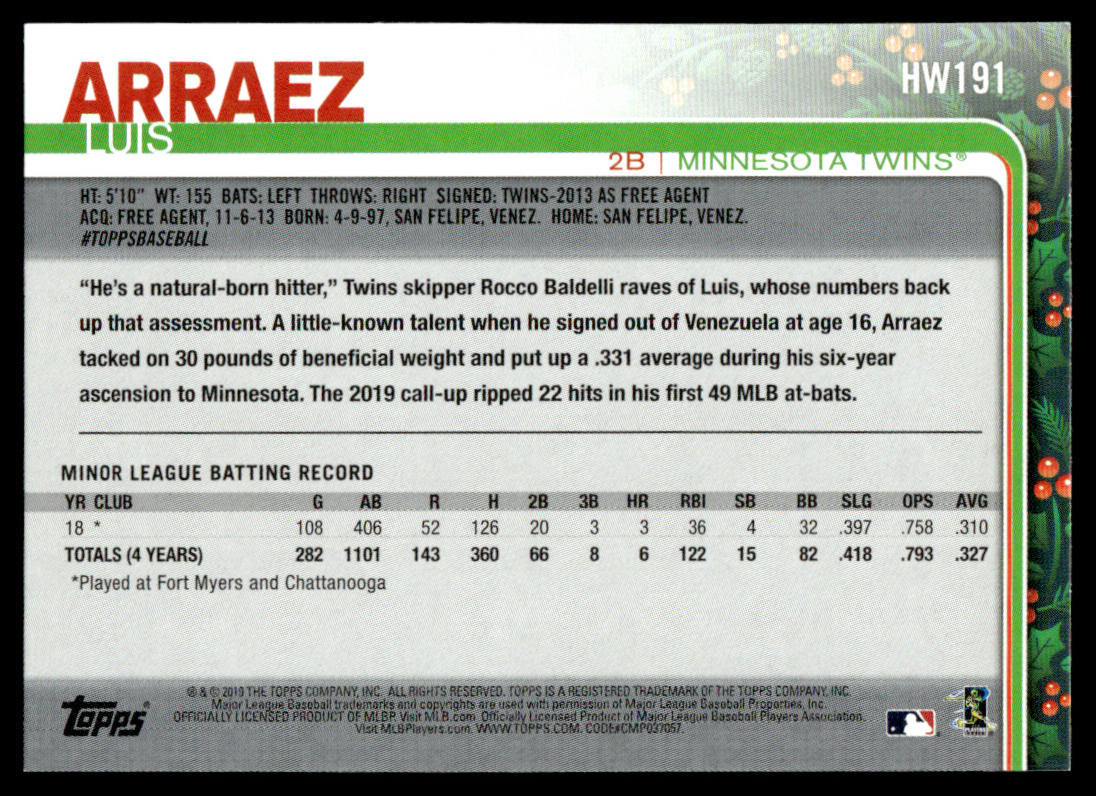 2019 Topps Holiday Baseball #HW191 - Luis Arraez
