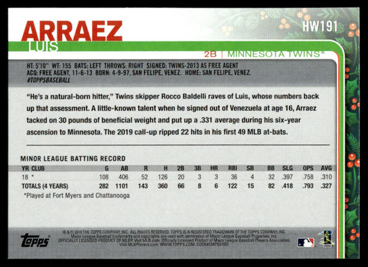 2019 Topps Holiday Baseball #HW191 - Luis Arraez