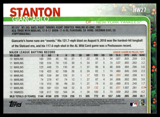 2019 Topps Holiday Baseball #HW27 - Giancarlo Stanton