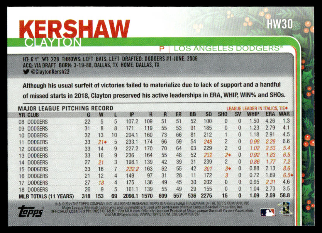 2019 Topps Holiday Baseball #HW30 - Clayton Kershaw