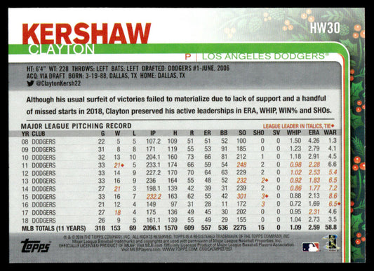 2019 Topps Holiday Baseball #HW30 - Clayton Kershaw