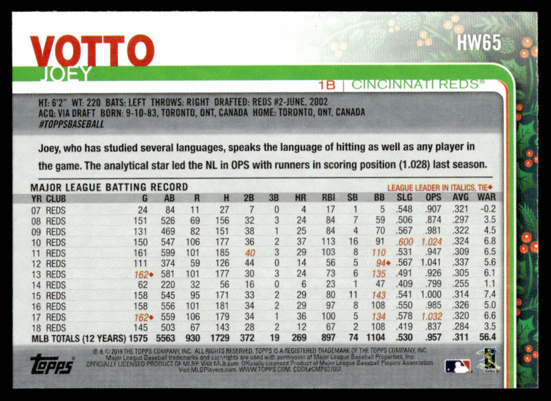 2019 Topps Holiday Baseball #HW65 - Joey Votto