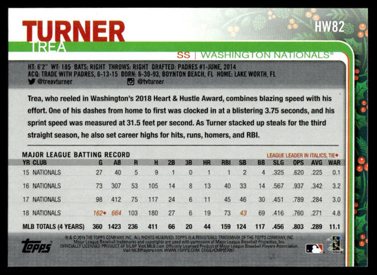 2019 Topps Holiday Baseball #HW82 - Trea Turner