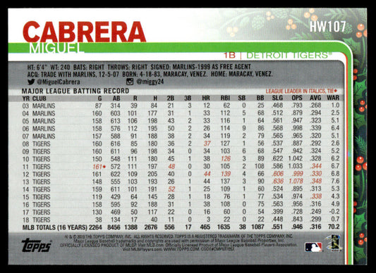 2019 Topps Holiday Baseball #HW107 - Miguel Cabrera