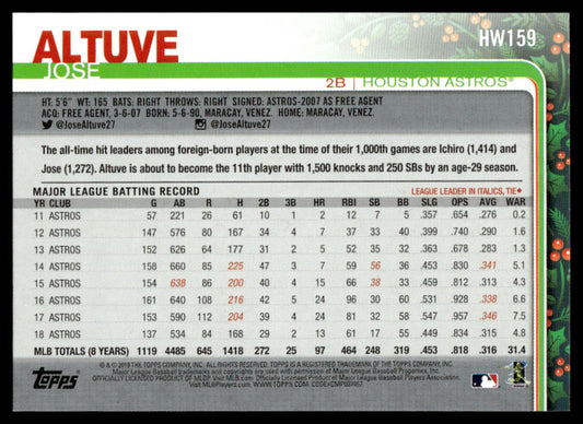 2019 Topps Holiday Baseball #HW159 - Jose Altuve