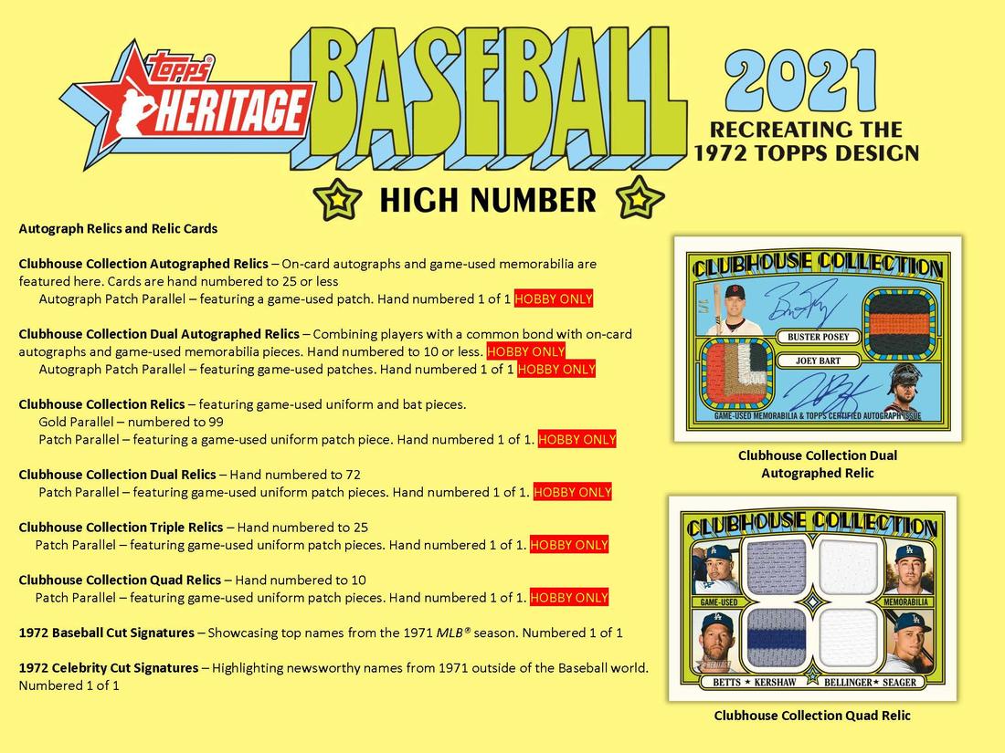 2021 Topps Heritage Baseball High Number - Factory Sealed Hobby Box - 24 Packs