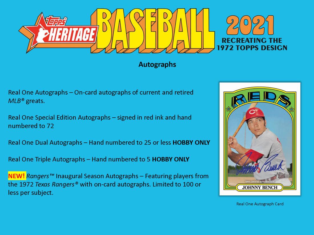2021 Topps Heritage Baseball - Factory Sealed Hobby Box - 24 Packs