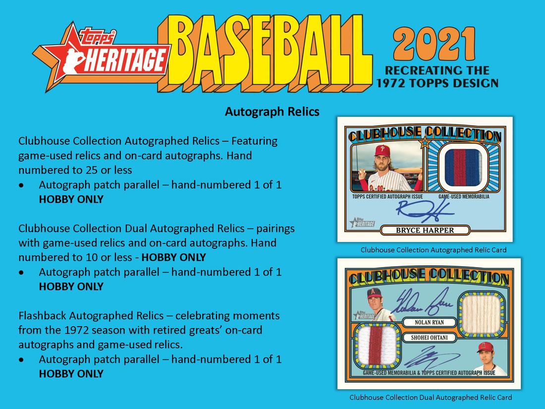 2021 Topps Heritage Baseball - Factory Sealed Hobby Box - 24 Packs