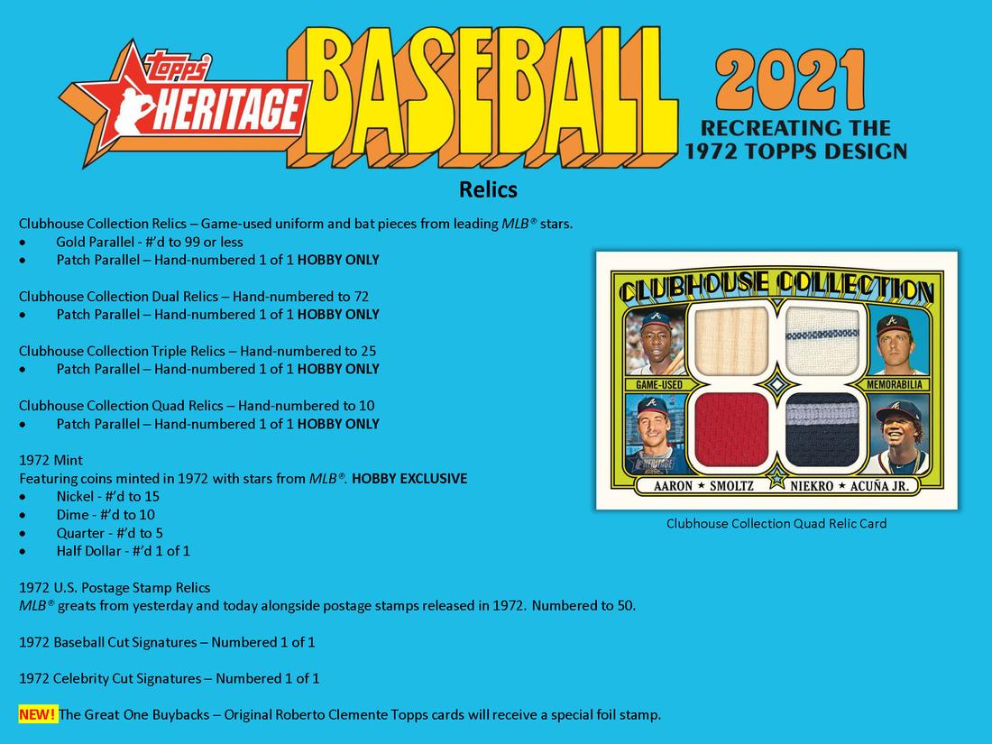 2021 Topps Heritage Baseball - Factory Sealed Hobby Box - 24 Packs