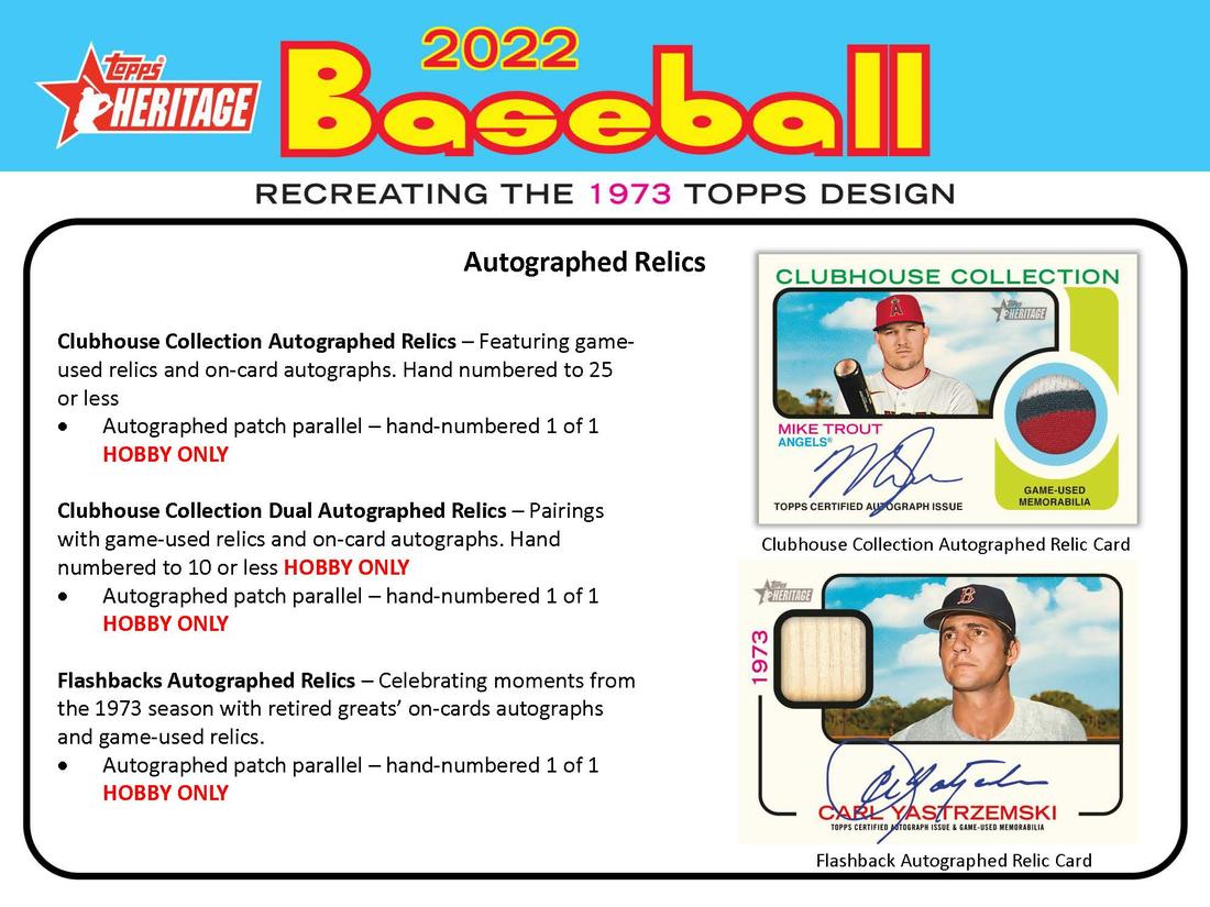 2022 Topps Heritage Baseball - Factory Sealed Hobby Box - 24 Packs
