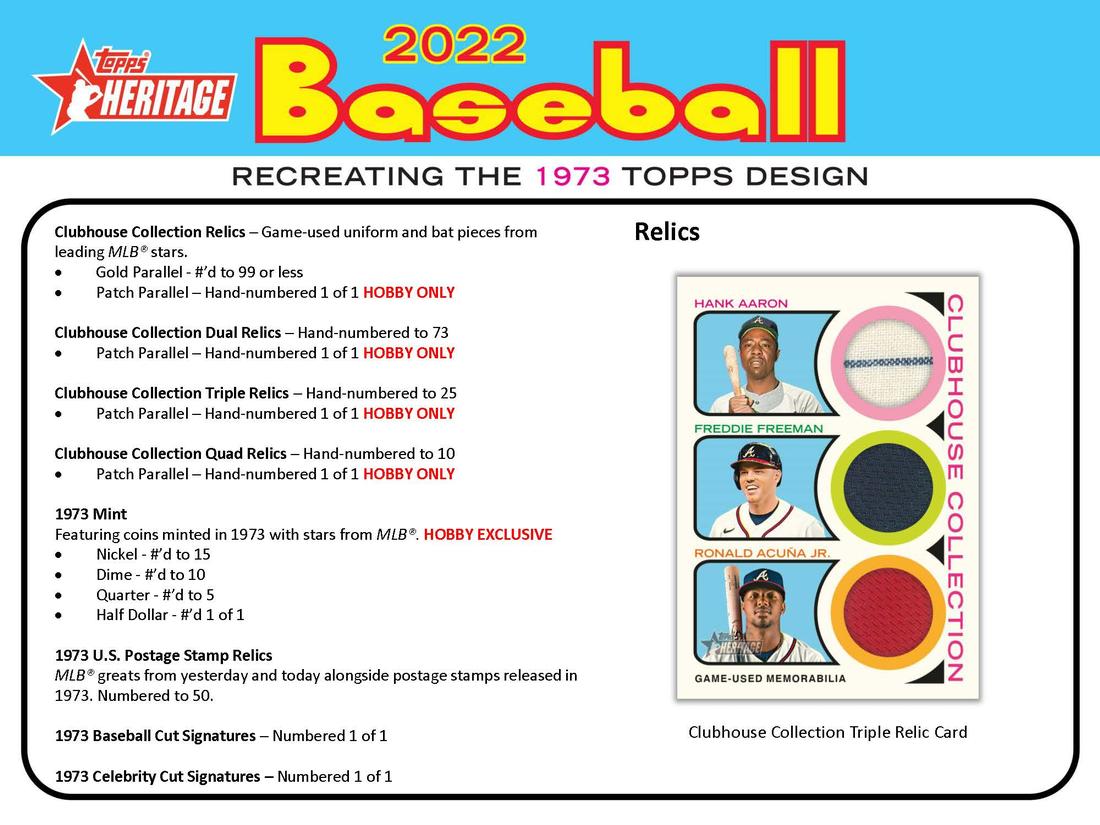 2022 Topps Heritage Baseball - Factory Sealed Hobby Box - 24 Packs