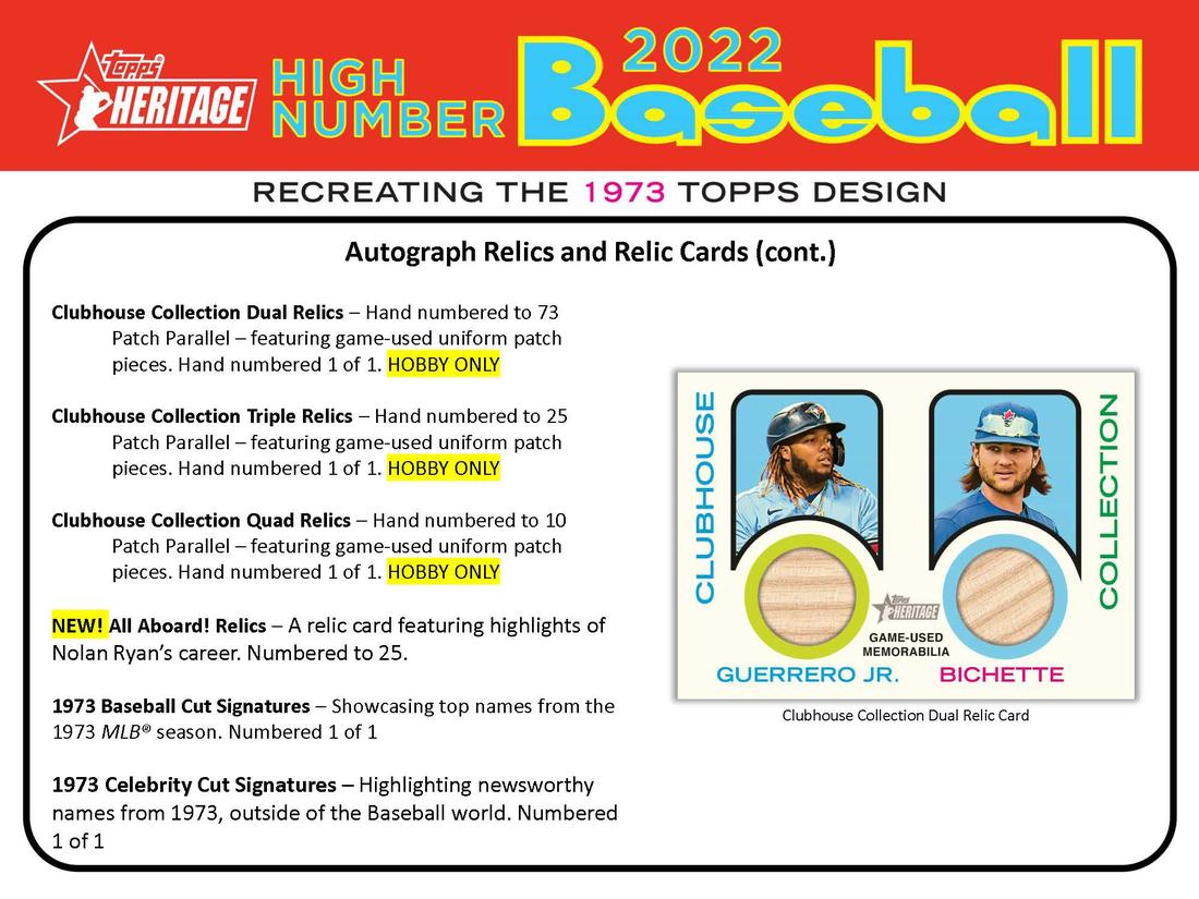 2022 Topps Heritage Baseball High Number - Factory Sealed Hobby Box - 24 Packs