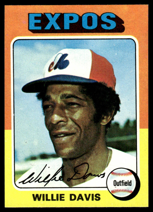 1975 Topps Baseball #10 - Willie Davis - NM