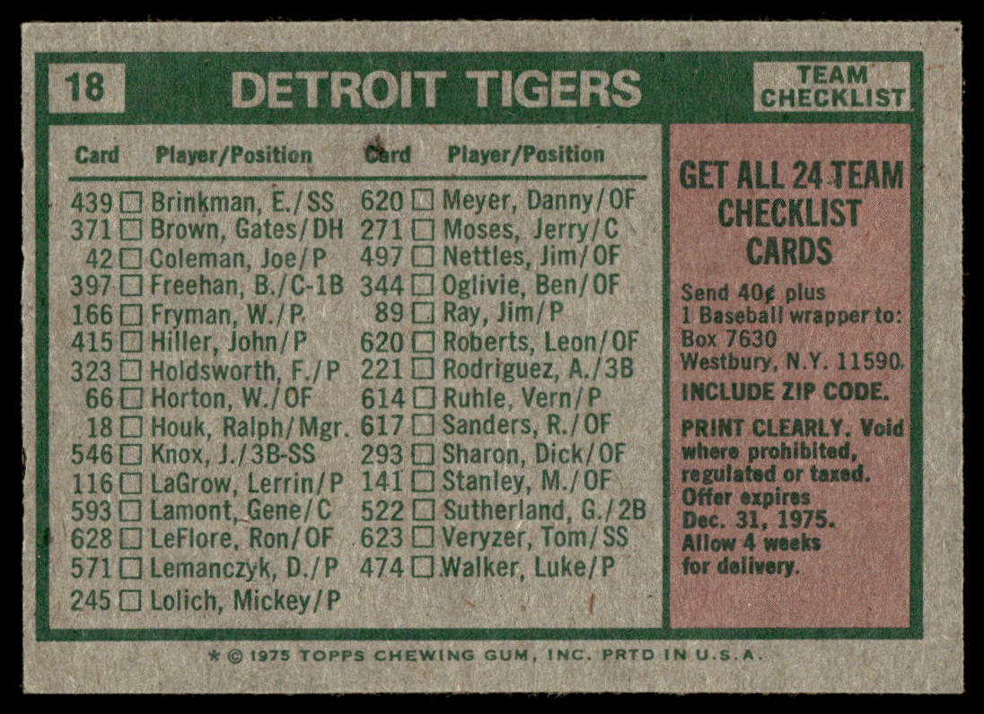 1975 Topps Baseball #18 - Detroit Tigers / Ralph Houk - EXMT