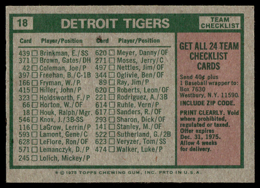 1975 Topps Baseball #18 - Detroit Tigers / Ralph Houk - EXMT