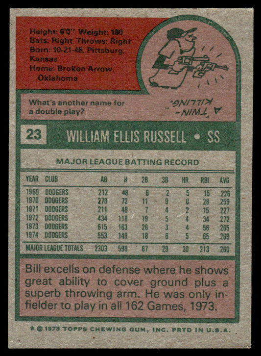 1975 Topps Baseball #23 - Bill Russell - NM