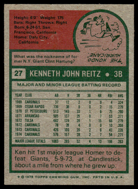 1975 Topps Baseball #27 - Ken Reitz - NM