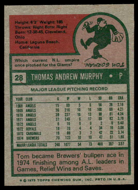 1975 Topps Baseball #28 - Tom Murphy - NM
