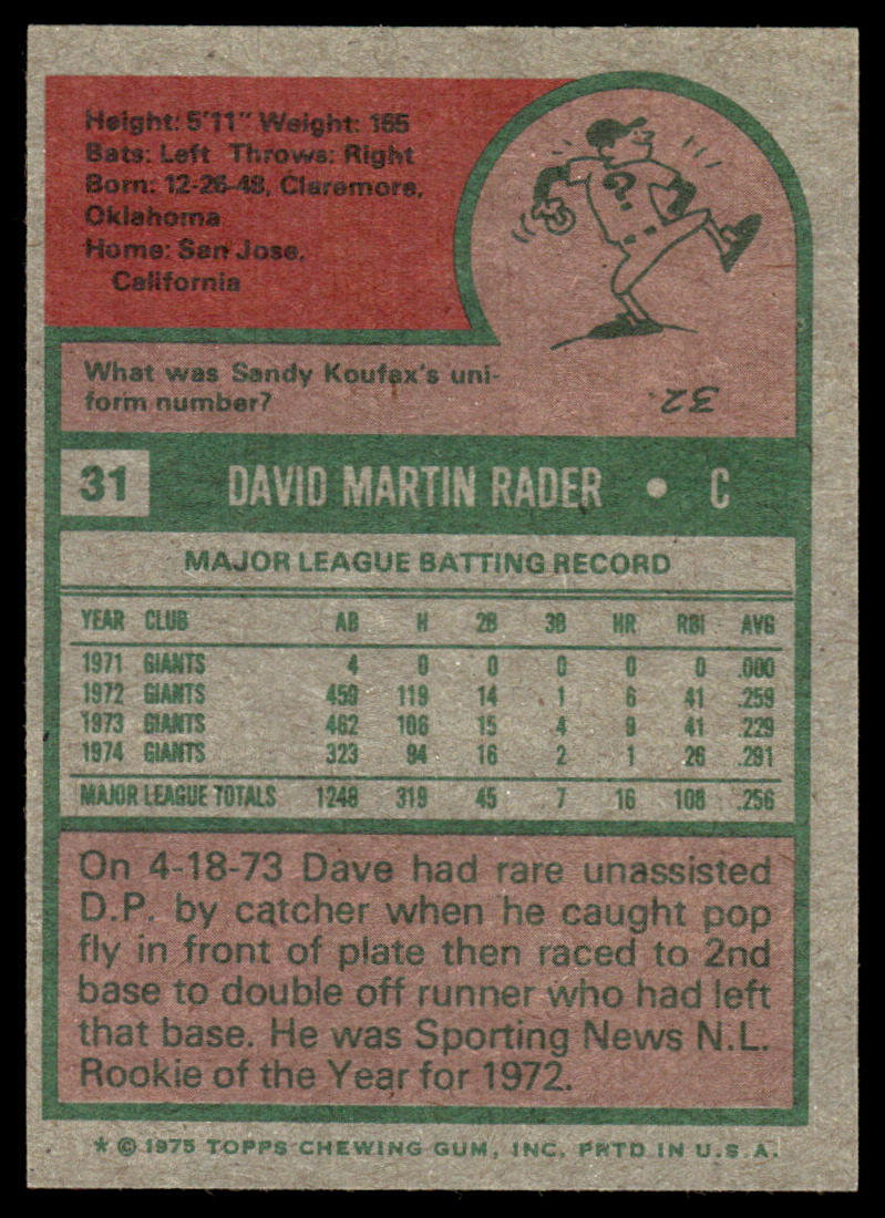 1975 Topps Baseball #31 - Dave Rader - EXMT