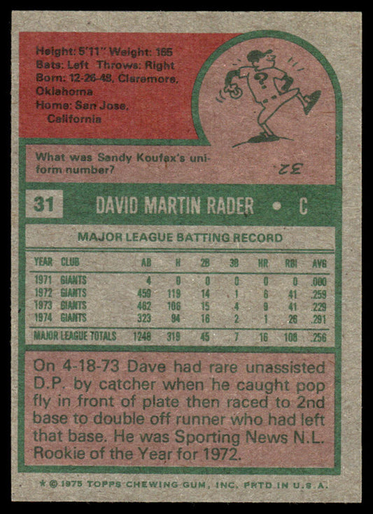 1975 Topps Baseball #31 - Dave Rader - EXMT