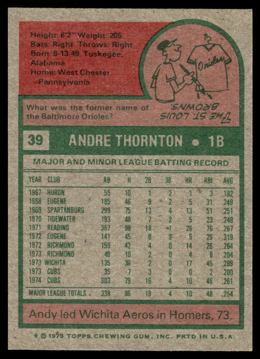 1975 Topps Baseball #39 - Andy Thornton - NM