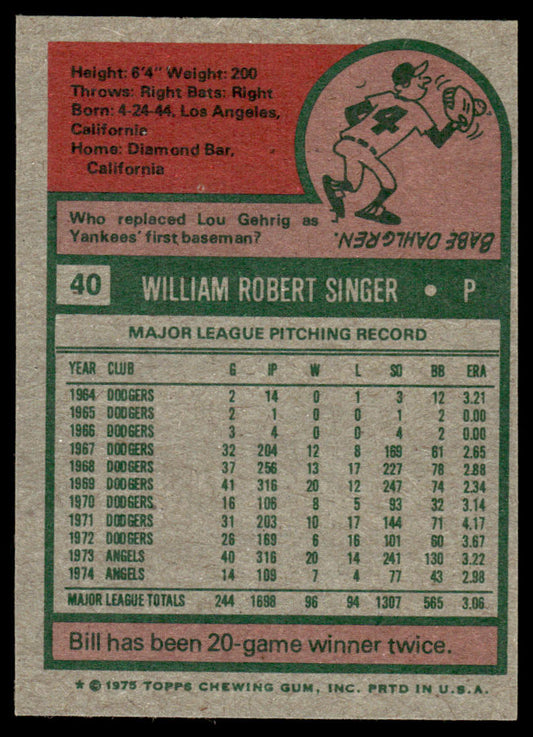1975 Topps Baseball #40 - Bill Singer - NM