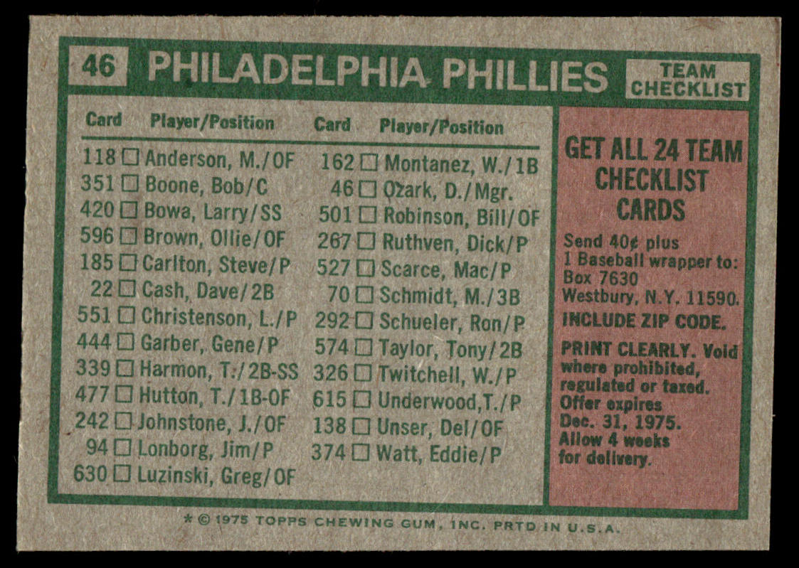 1975 Topps Baseball #46 - Philadelphia Phillies / Danny Ozark - NM