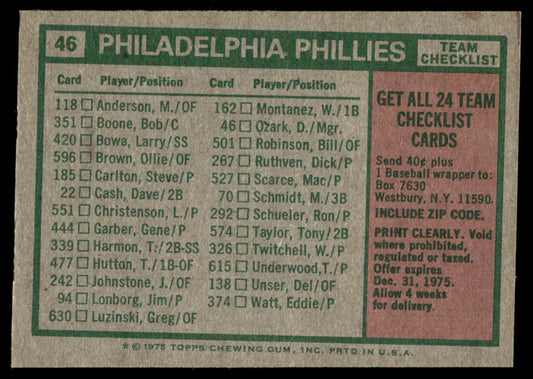 1975 Topps Baseball #46 - Philadelphia Phillies / Danny Ozark - NM