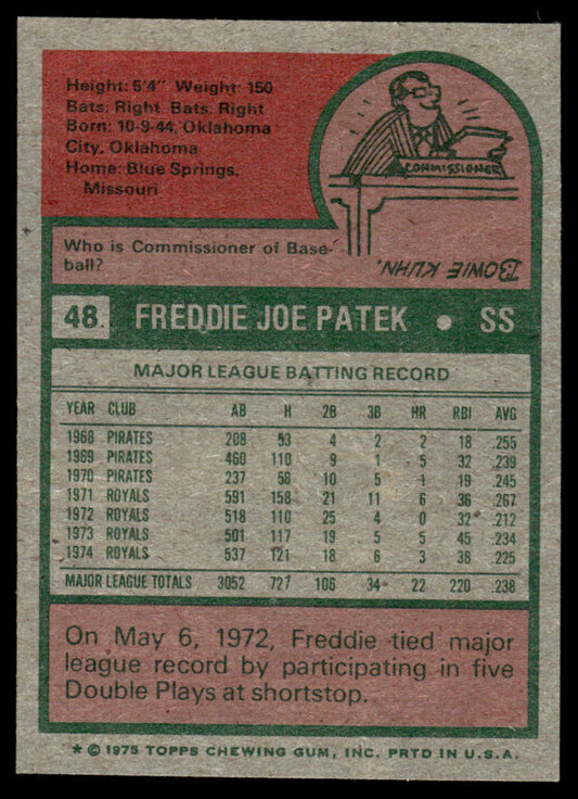 1975 Topps Baseball #48 - Freddie Patek - NM