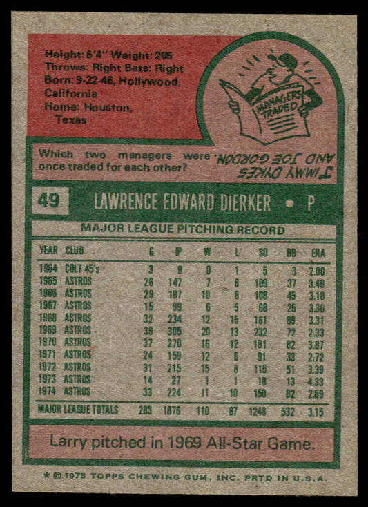 1975 Topps Baseball #49 - Larry Dierker - NMMT