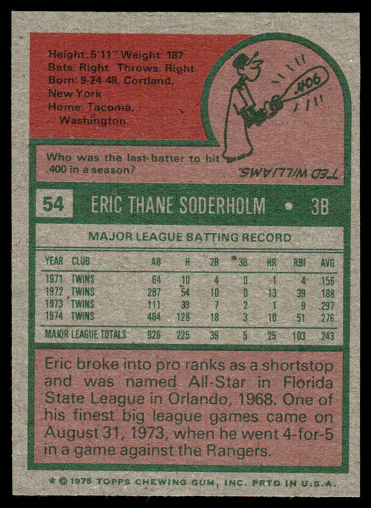 1975 Topps Baseball #54 - Eric Soderholm - NM