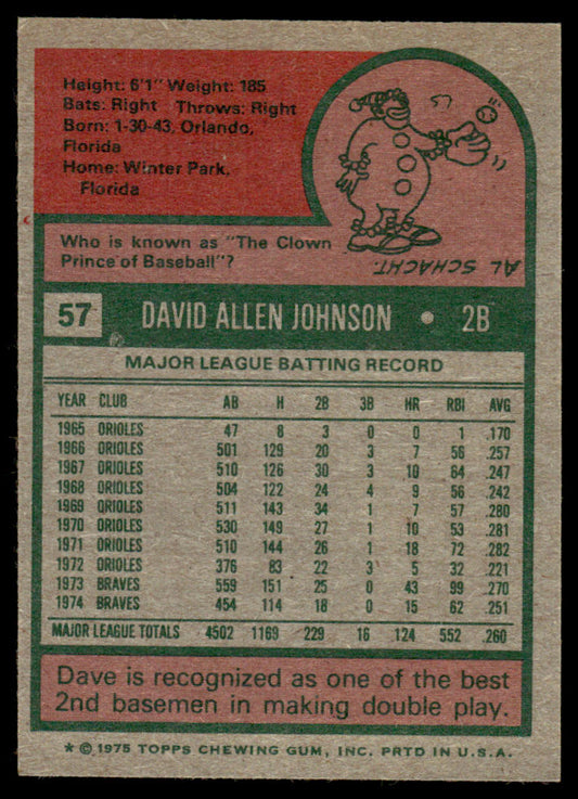 1975 Topps Baseball #57 - Dave Johnson - NM