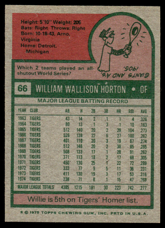 1975 Topps Baseball #66 - Willie Horton - NM