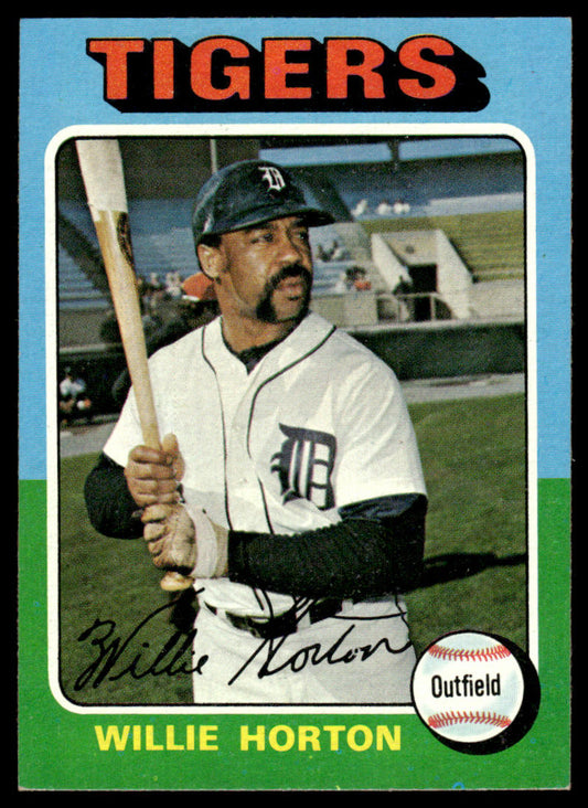 1975 Topps Baseball #66 - Willie Horton - NM