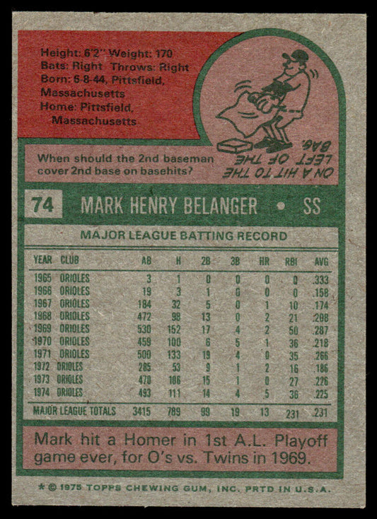 1975 Topps Baseball #74 - Mark Belanger - EXMT