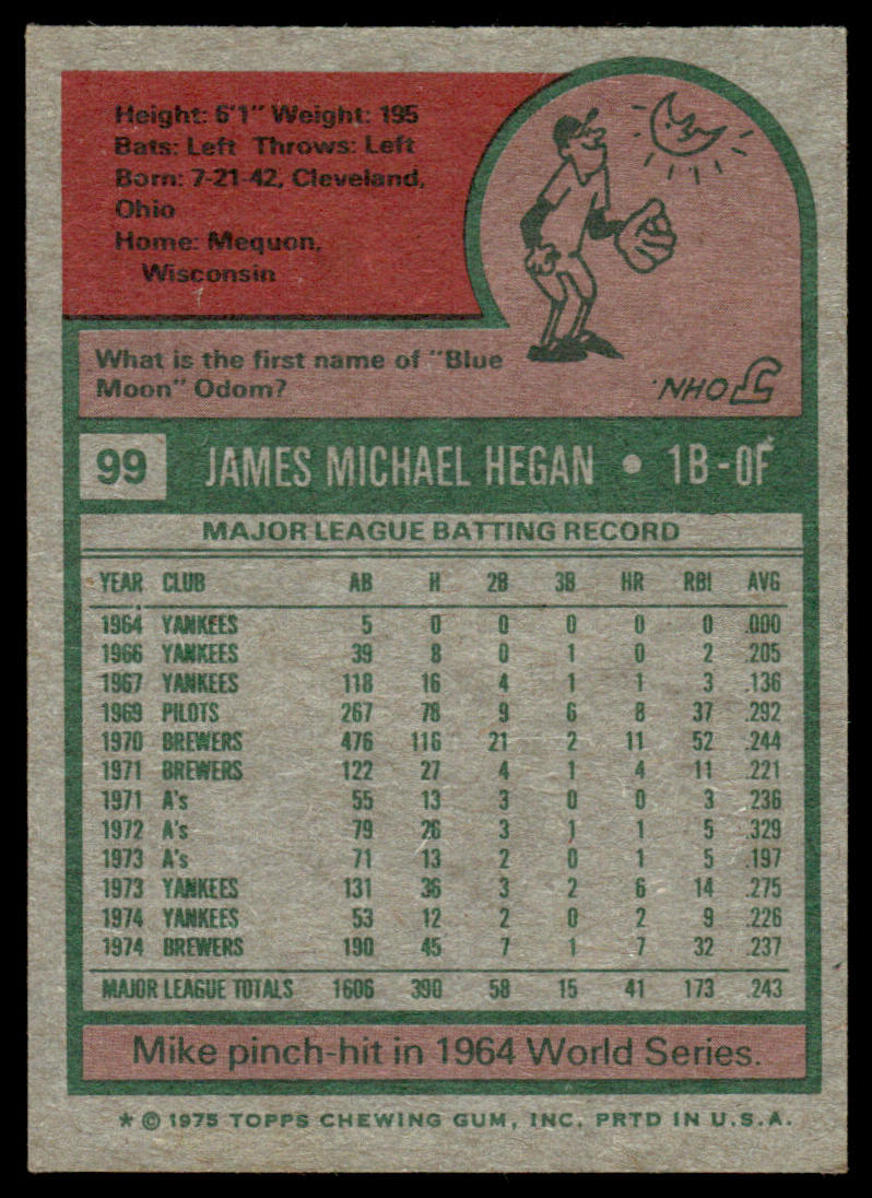 1975 Topps Baseball #99 - Mike Hegan - EXMT